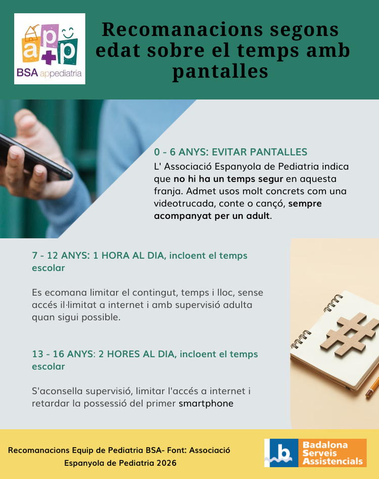 Ús recomanat de les pantalles en els infants 👶📱