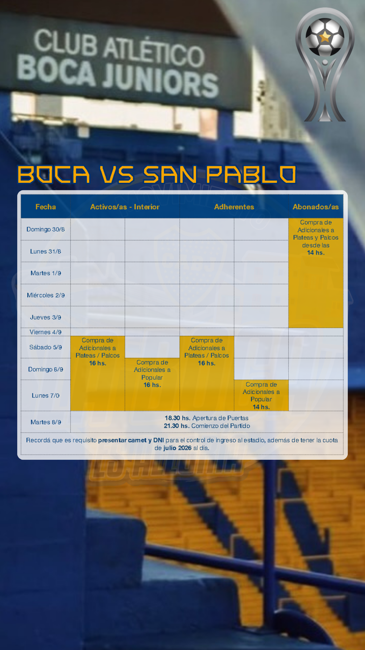 Info importante para el partido de Copa