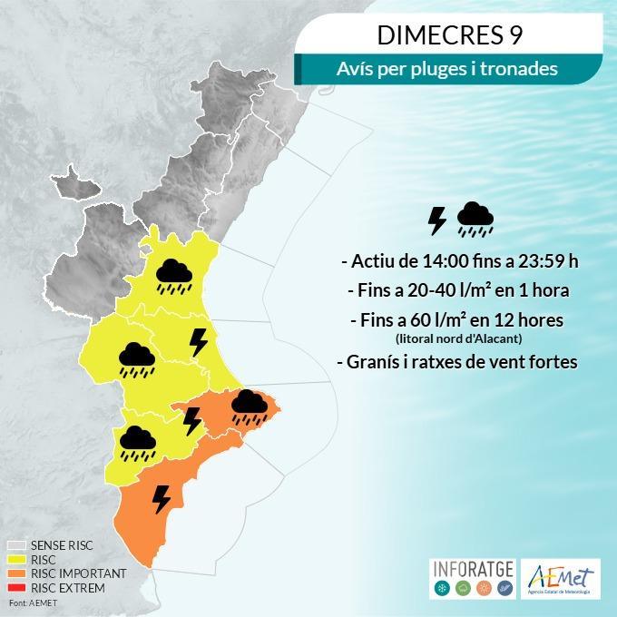 Paraguas para la vuelta al cole: la Marina Alta afronta un miércoles de fuertes tormentas