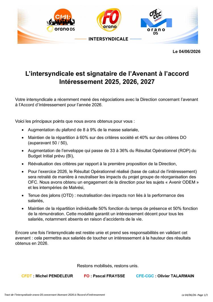 Signature avenant Intéressement 