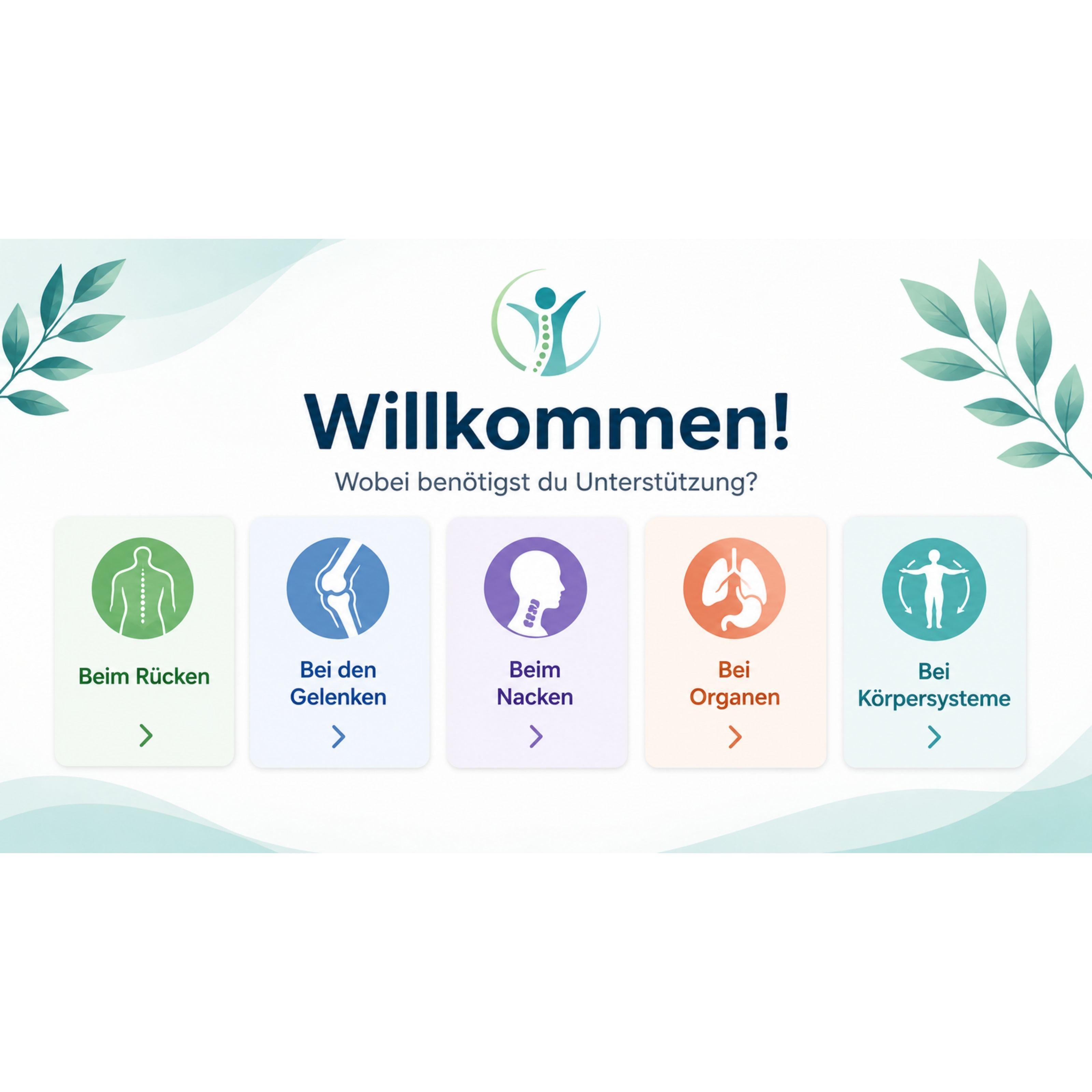 Wobei benötigst du Unterstützung?