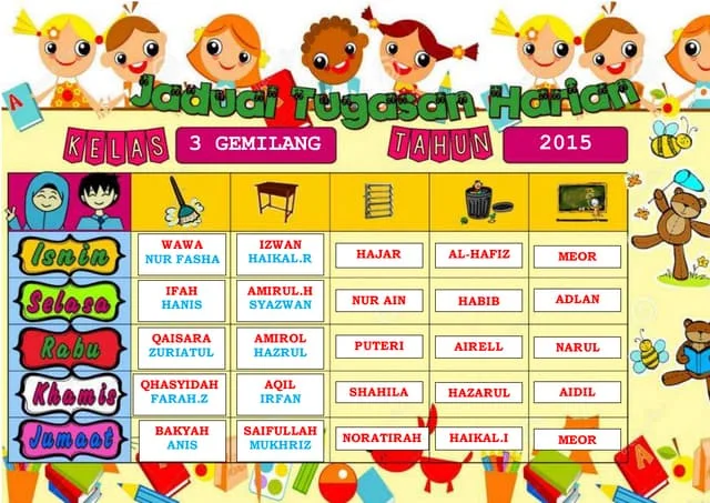 Jadual Bertugas
