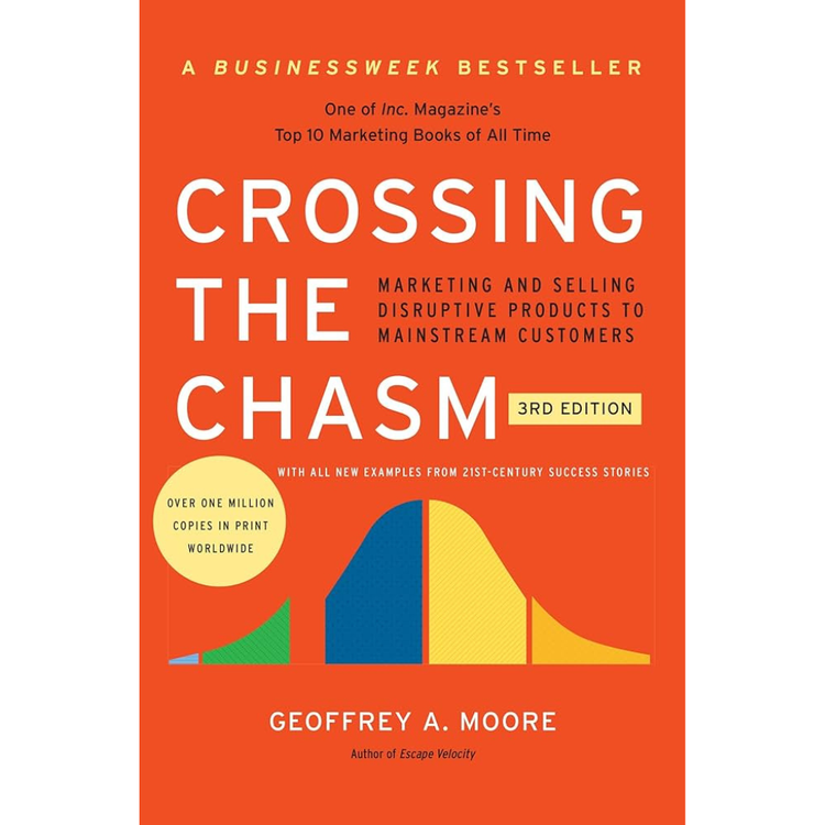 Sampul Crossing the Chasm
