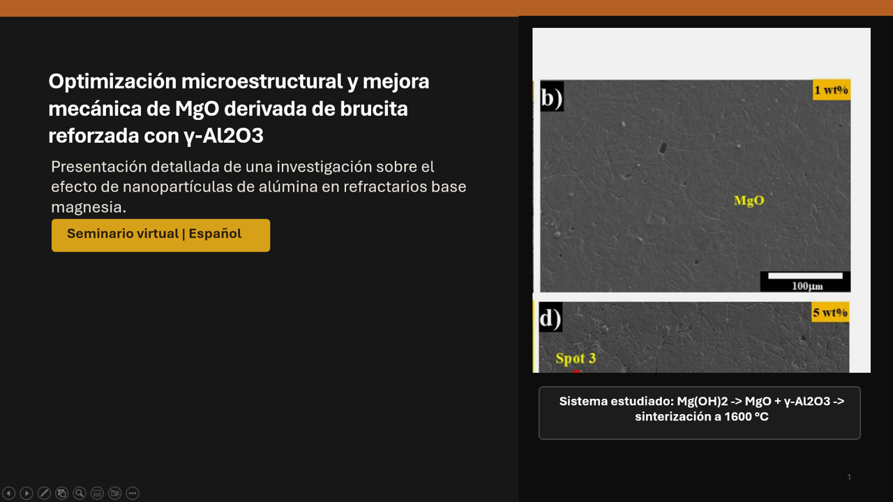 Optimización microestructural y mejora mecánica de MgO derivada de brucita reforzada con γ-Al2O3