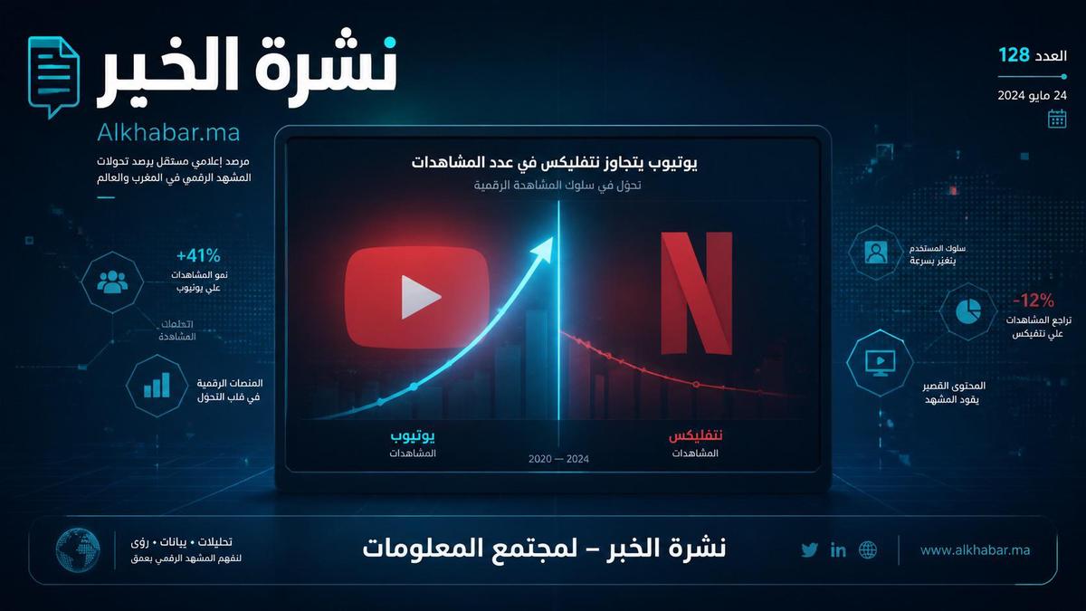 نشرة الخبر – لمجتمع المعلومات- #01