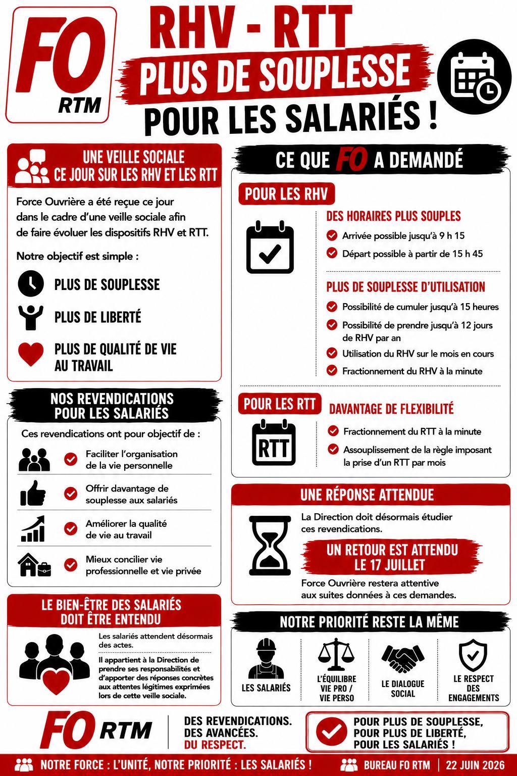 RHV, RTT plus de souplesse pour les salariés
