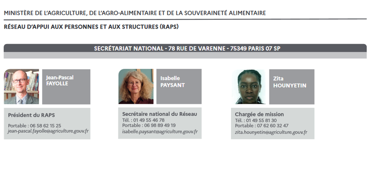 Annuaire des IGAPS - Juin 2026