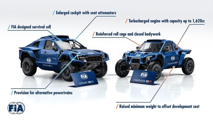 La FIA desvela la hoja de ruta del Ultimate 2030 para el rally-raid