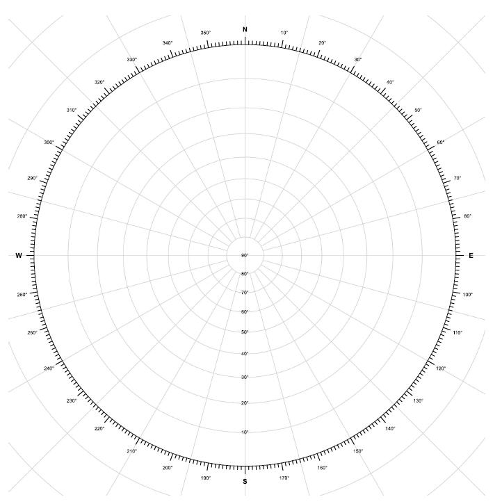Azimuthal Coordinate Grid