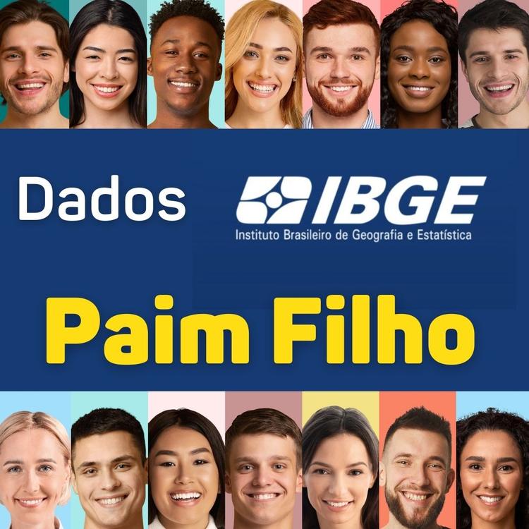 IBGE DIVULGA CENSO DEMOGRÁFICO DE PAIM FILHO
