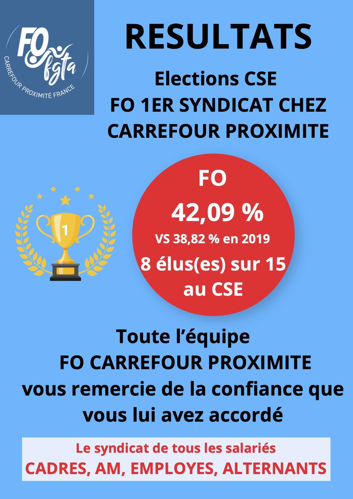 Élections CSE Carrefour PROXIMITÉ!