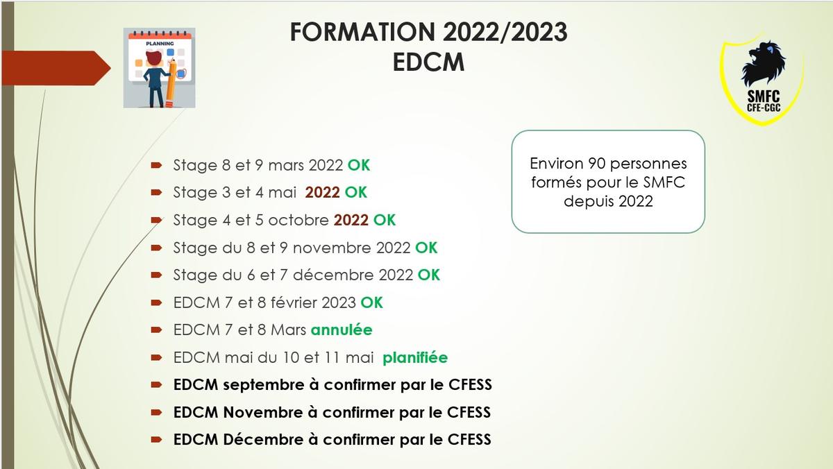 Plan de formations 2023