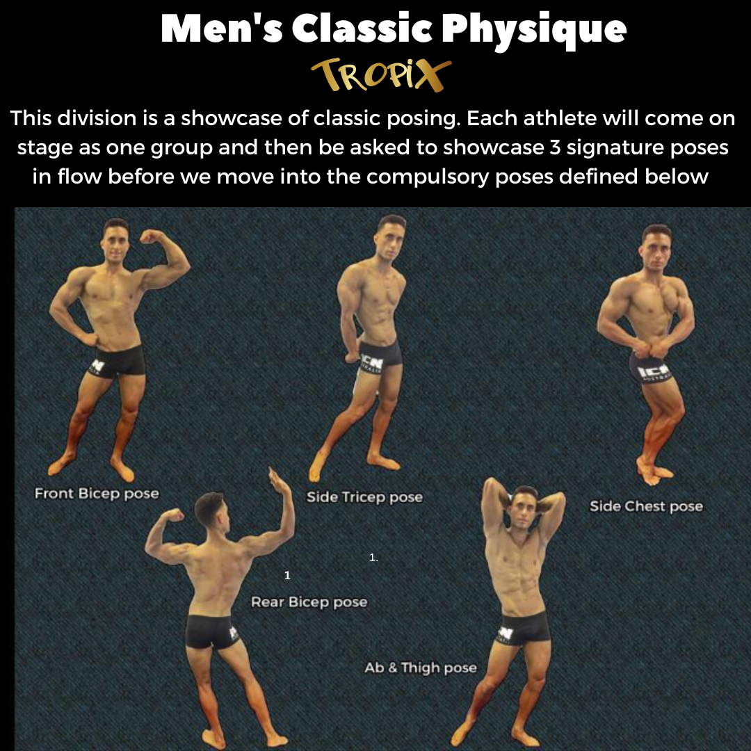 Classic Physique Poses