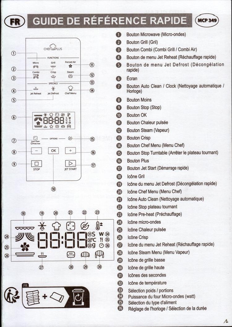 Guide d'emploi four multifonctions MCP 349