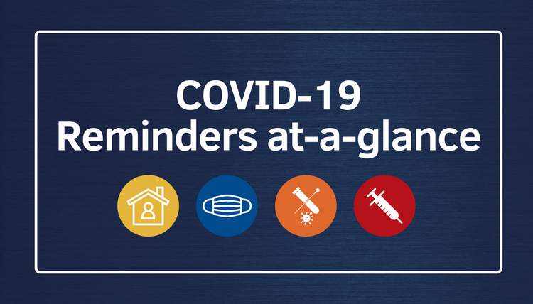 COVID-19 Reminders at-a-glance January 12, 2022