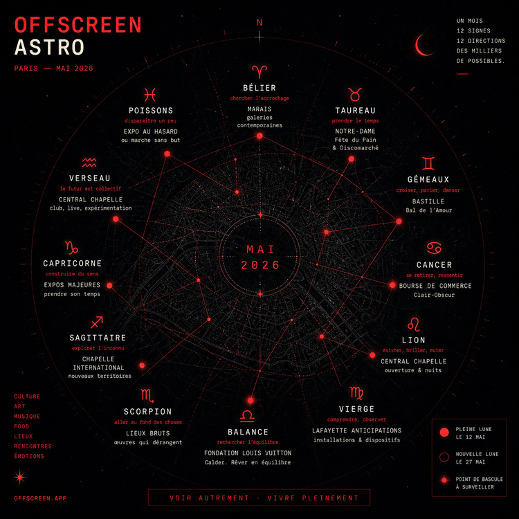 OFFSCREEN ASTRO — MAI 2026