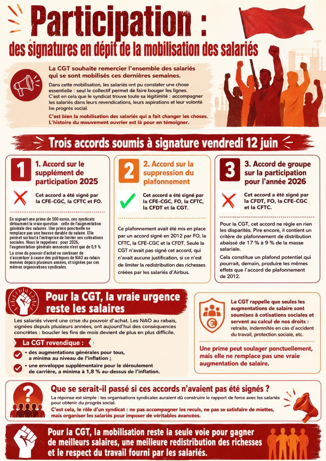 Participation "Trois accords soumis a signature vendredi 12 juin"