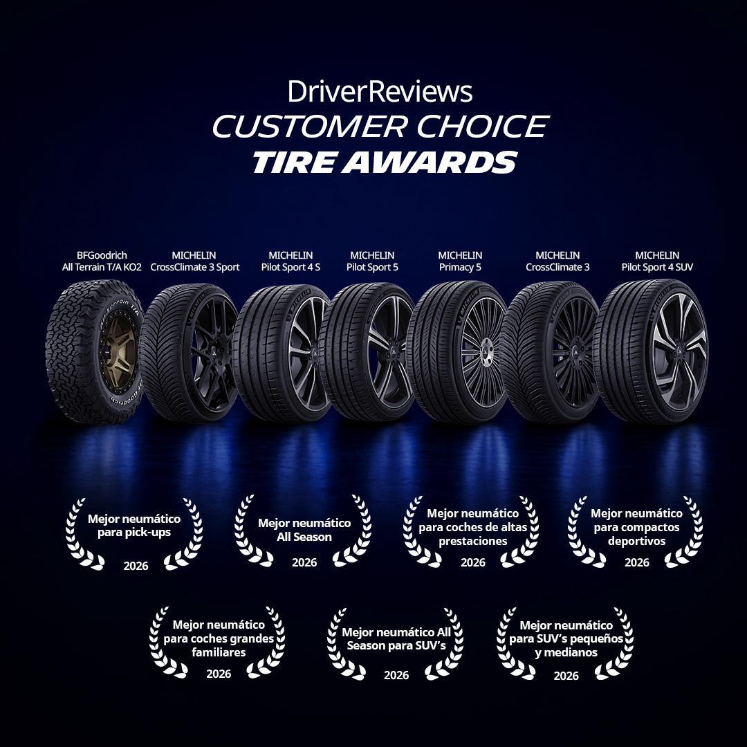 MICHELIN triunfa en los Customer Choice Awards 2026–27