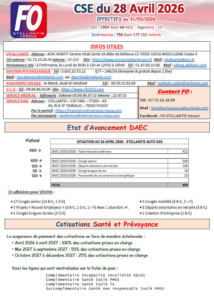 Compte rendu CSE du 28 Avril 2026