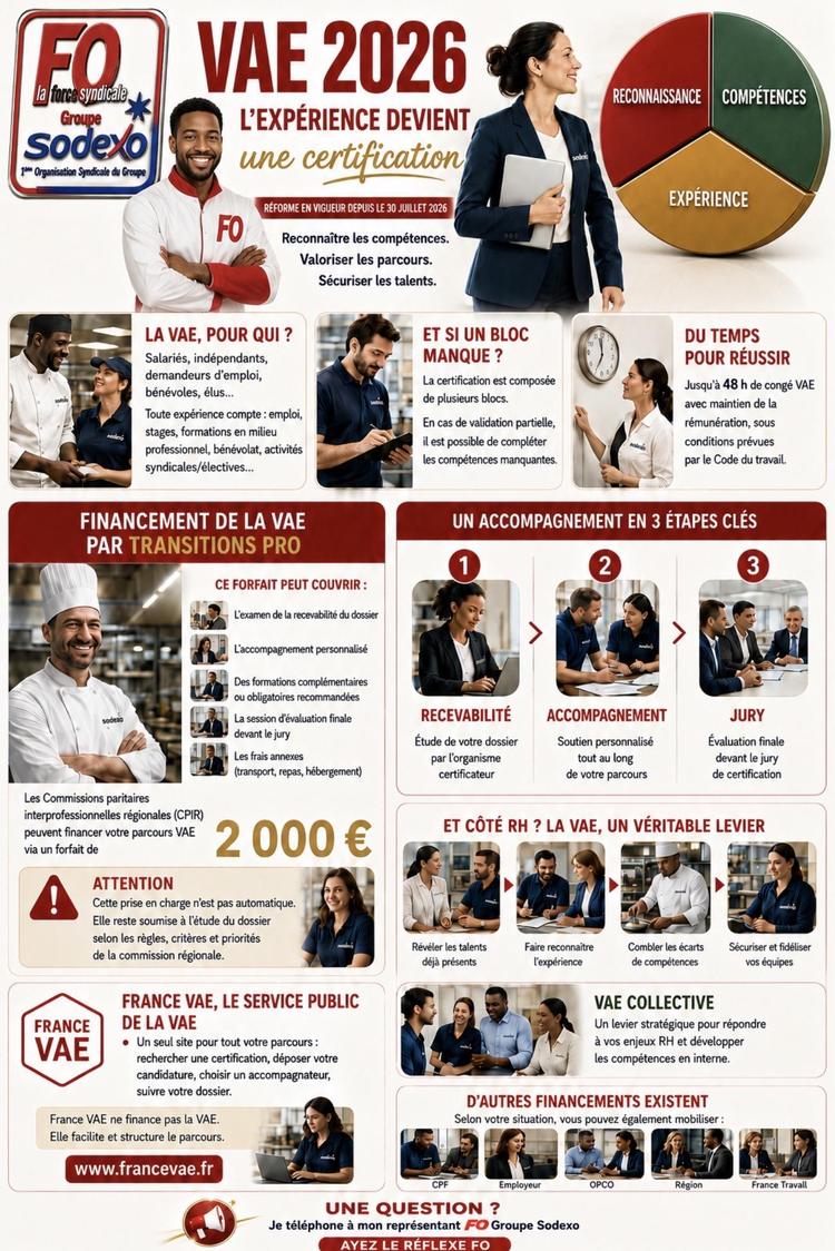 Flash Info V.A.E