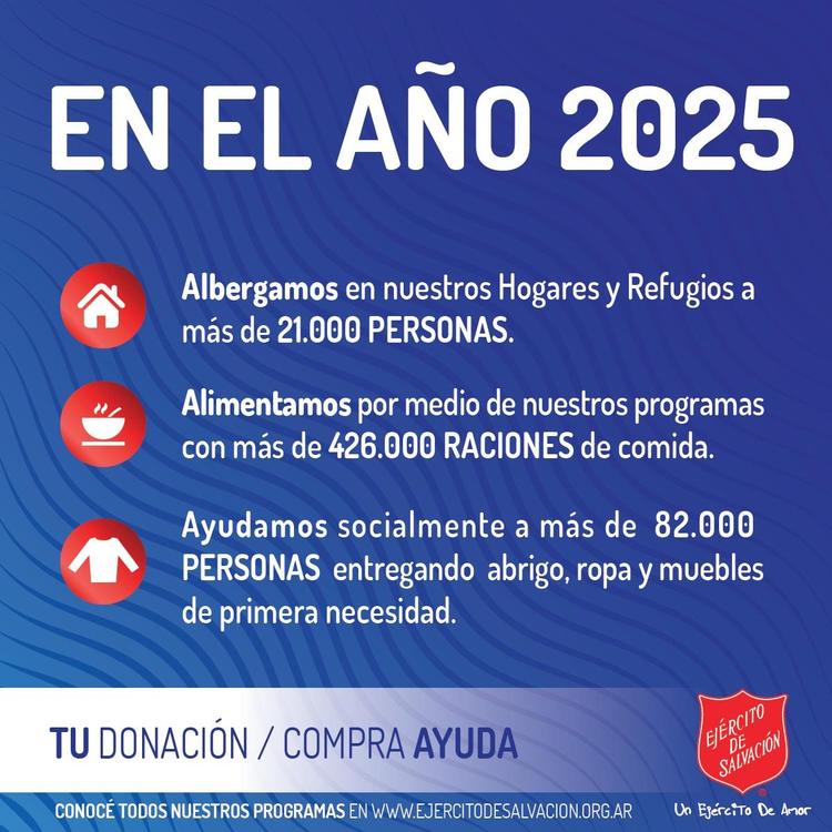 Gracias a tus compras y donaciones...
