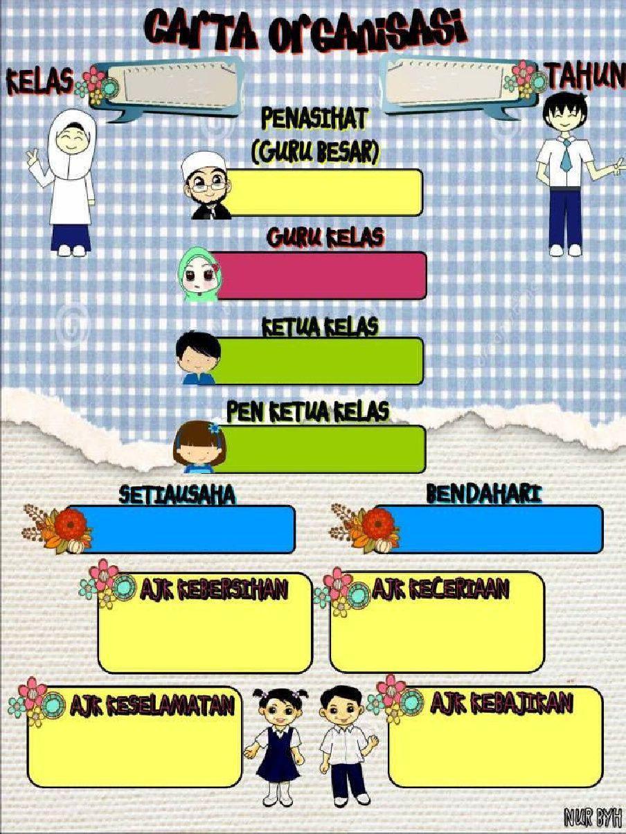Carta Organisasi