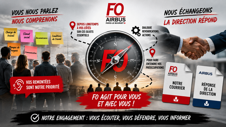 Climat Sociale PLB: FO interpelle la direction!
