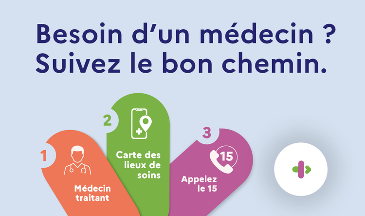 Besoin d’une consultation médicale en urgence ?