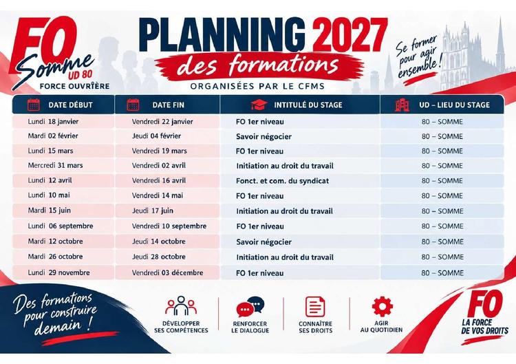 Formations FO 2027