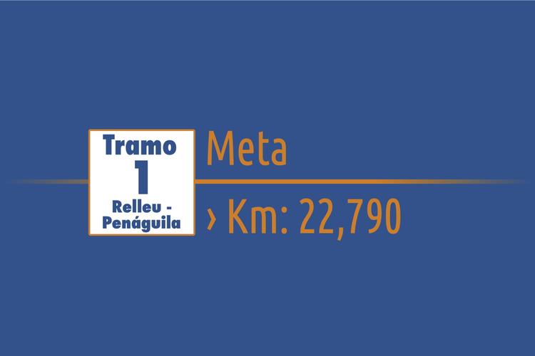 Tramo 1 › Relleu - Penáguila  › Meta