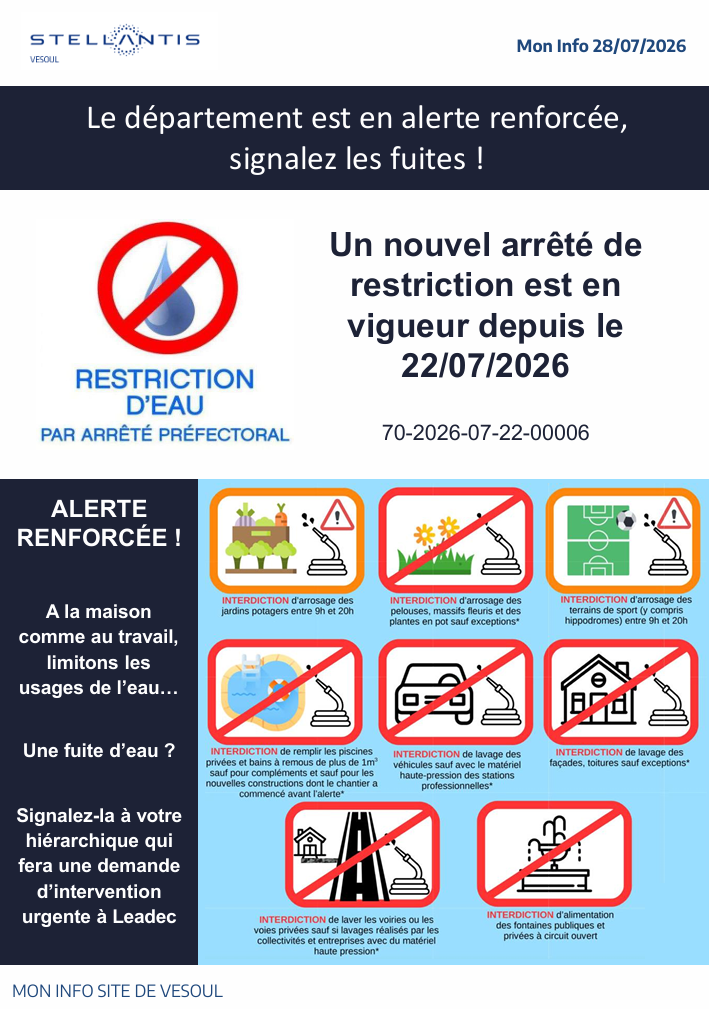 Restriction d'eau : Alerte renforcée.