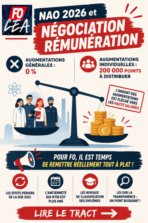 NAO 2026 : où va l'argent des augmentations ?