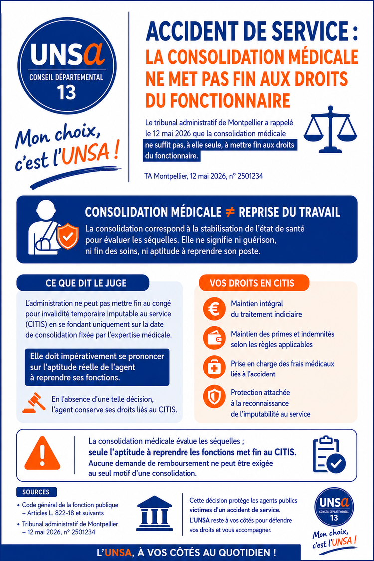 ACCIDENT DE SERVICE : "La consolidation médicale ne met pas fin aux droits du fonctionnaire"