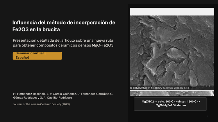 Influencia del método de incorporación de hematita en la brucita