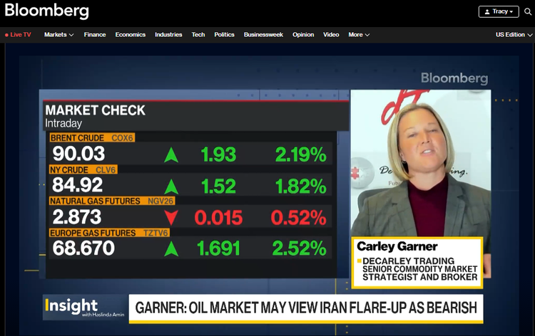 Carley discussed the oil market on Bloomberg Television last night