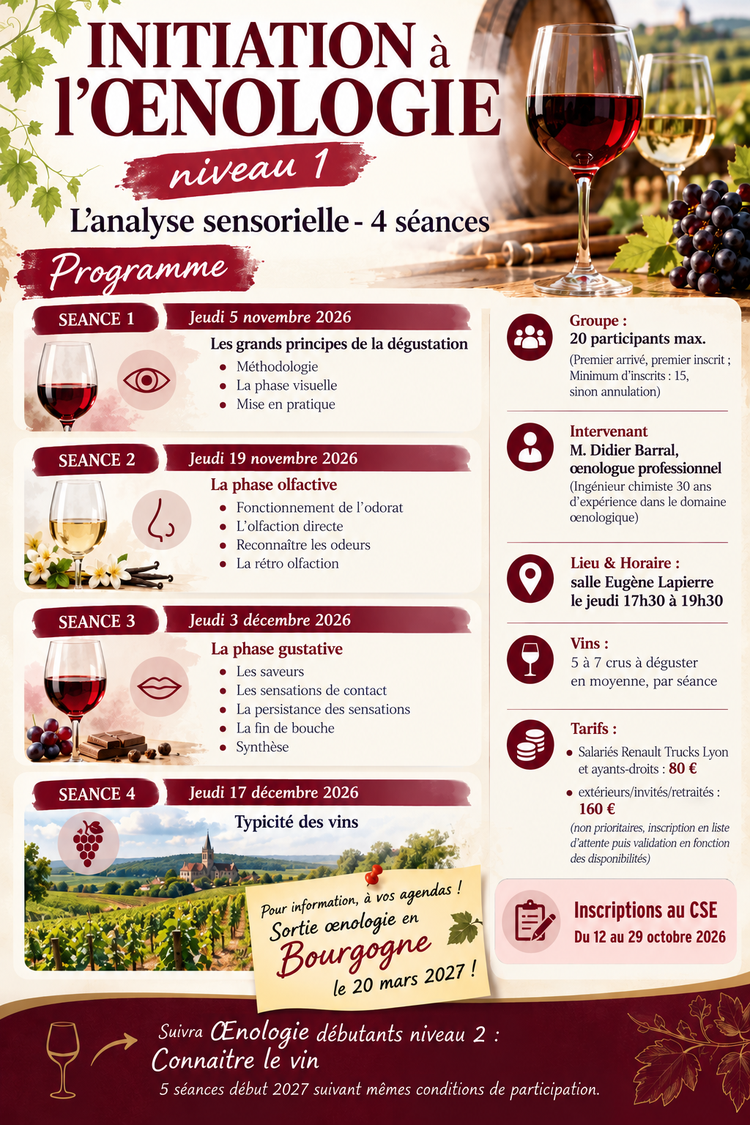 Initiation à l'oenologie Niveau 1
