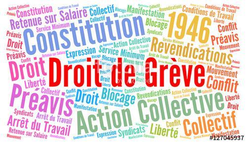 ✊ 2. Droit de grève : pas de revendication = pas de protection