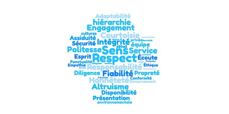 Éthique  et déontologie professionnelle