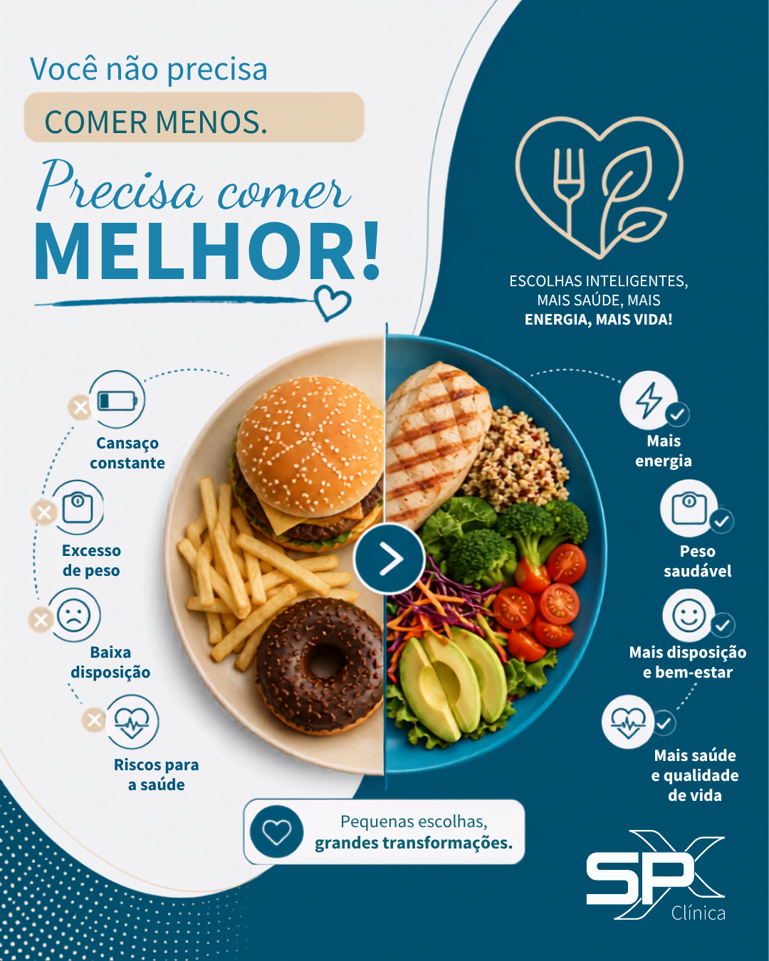 🥗🤔 Como anda a sua alimentação ultimamente?