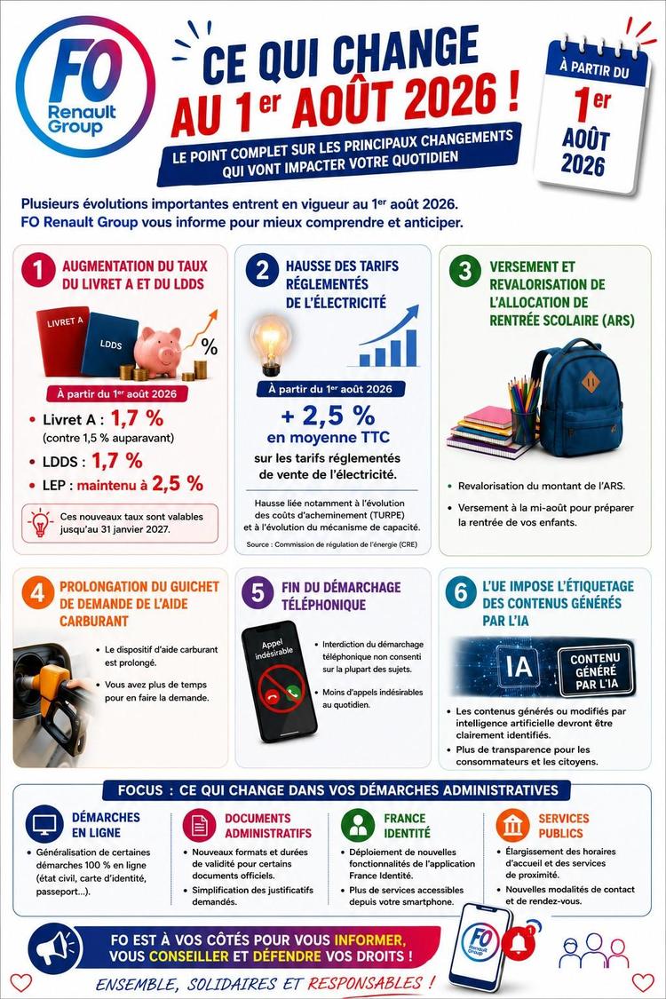 Changements au 1er Août 2026