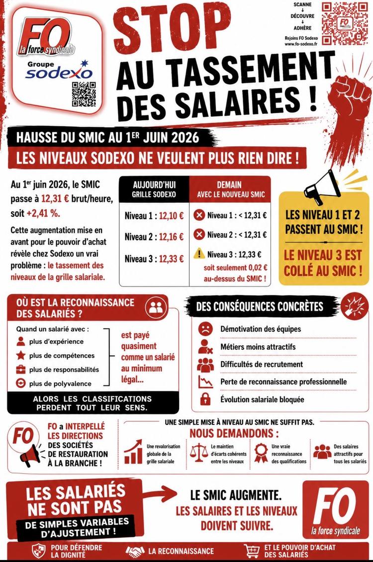 Flash tassement salaires
