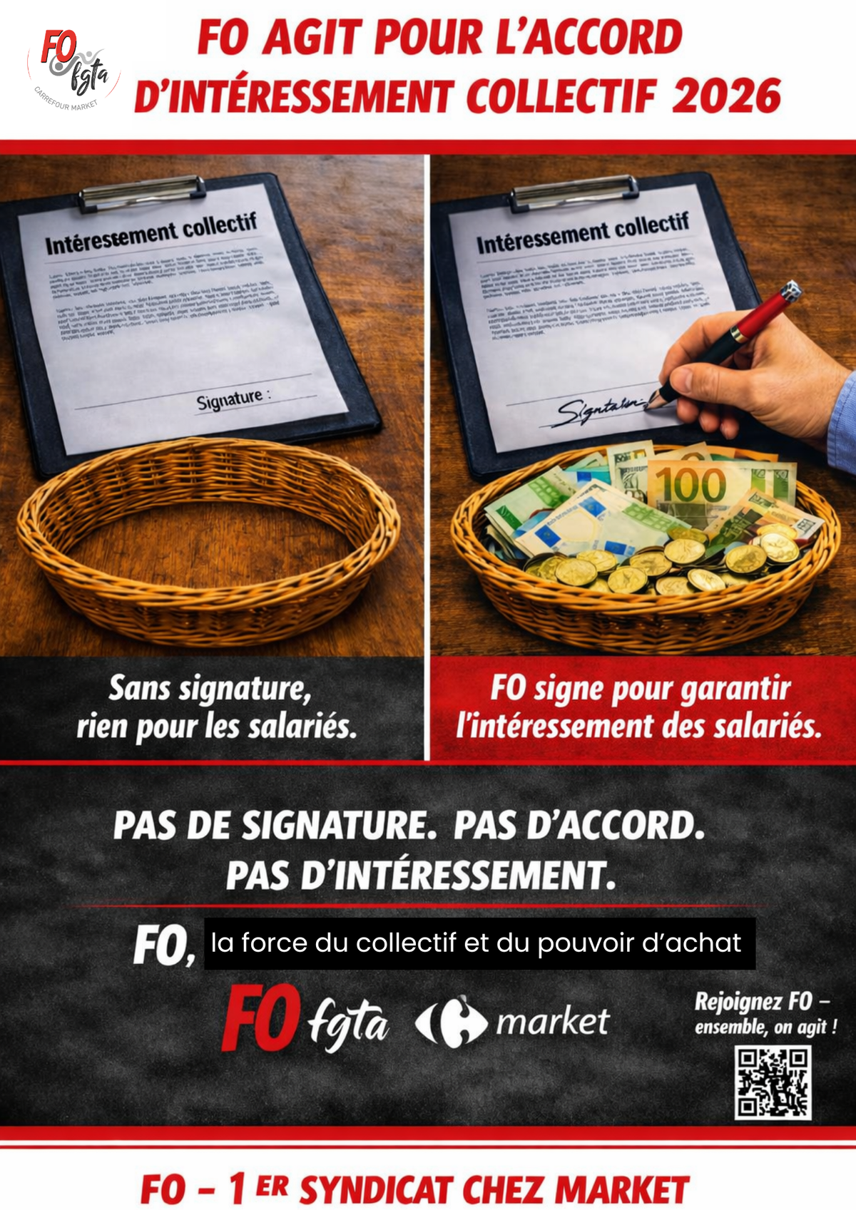 FO signataire de l'accord Intéressement Collectif 2026