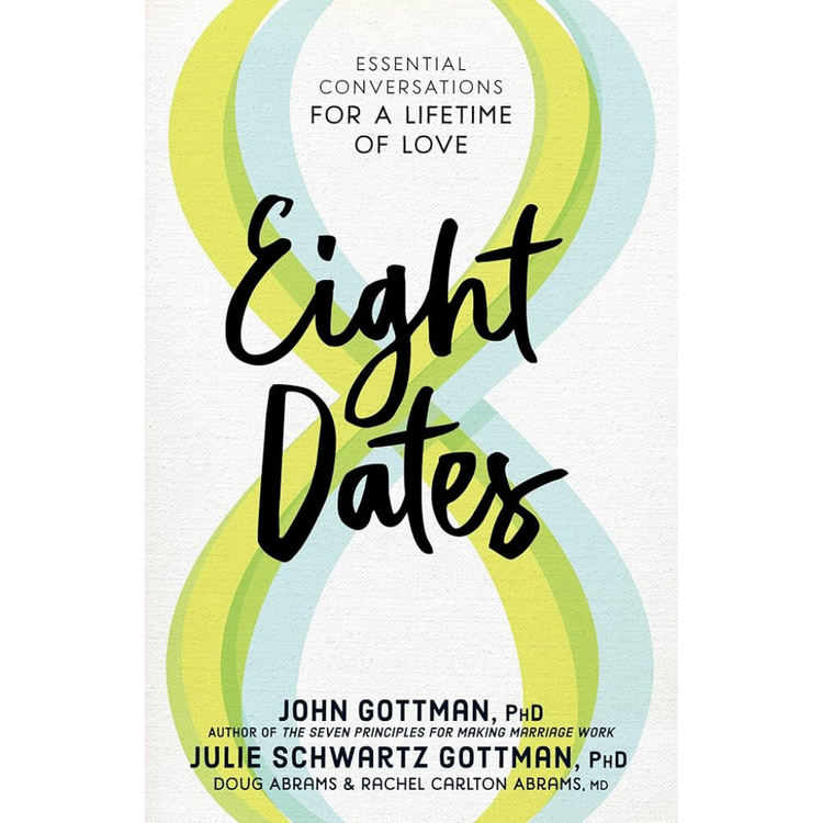 Sampul Eight Dates