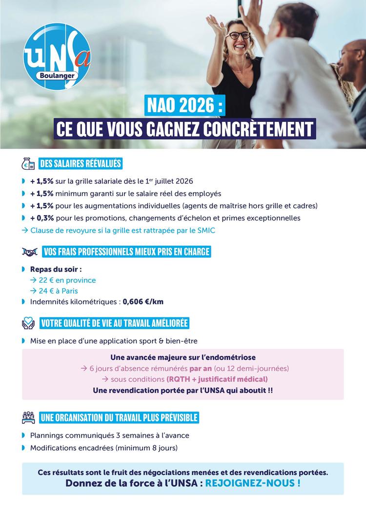 📢 NAO 2026 : les adhérents UNSA ont décidé