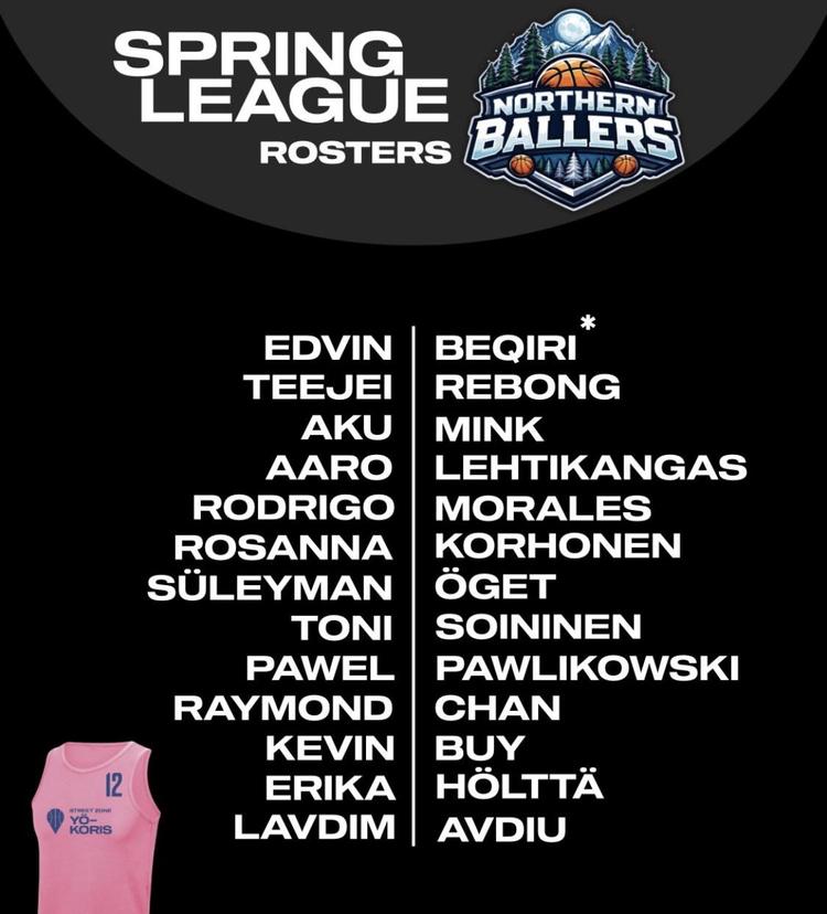 Northern Ballers 