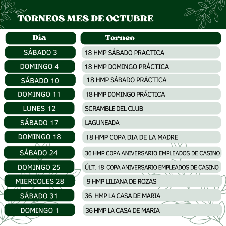 ACTIVIDAD DE OCTUBRE 2026