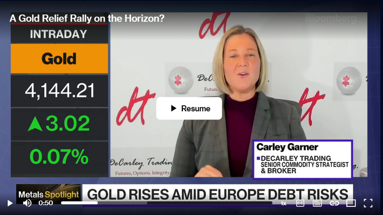 A relief rally in gold? Carley talked to Bloomberg Television about it. 