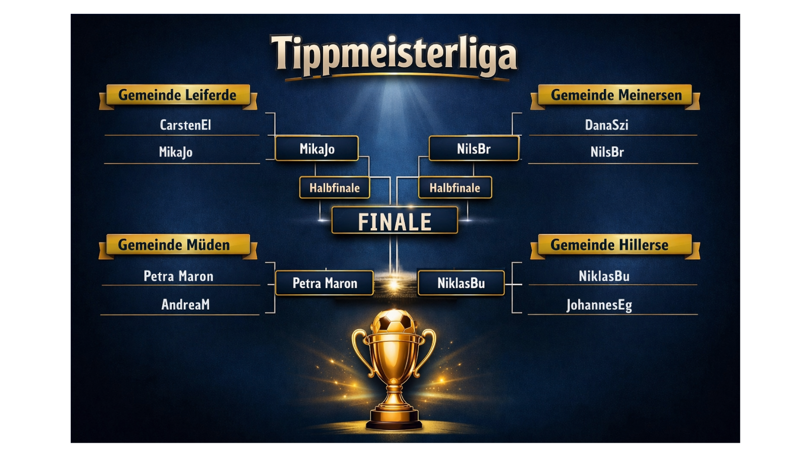 Tippmeisterliga! 30. Spieltag ist gespielt. Das Pokalhalbfinale steht fest!