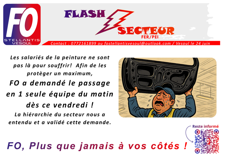 Flash Secteur : Chaîne peinture