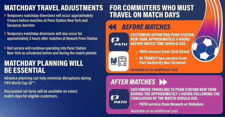 The World Cup comes to NJ this Saturday! Plan ahead and remain flexible with your travel plans.